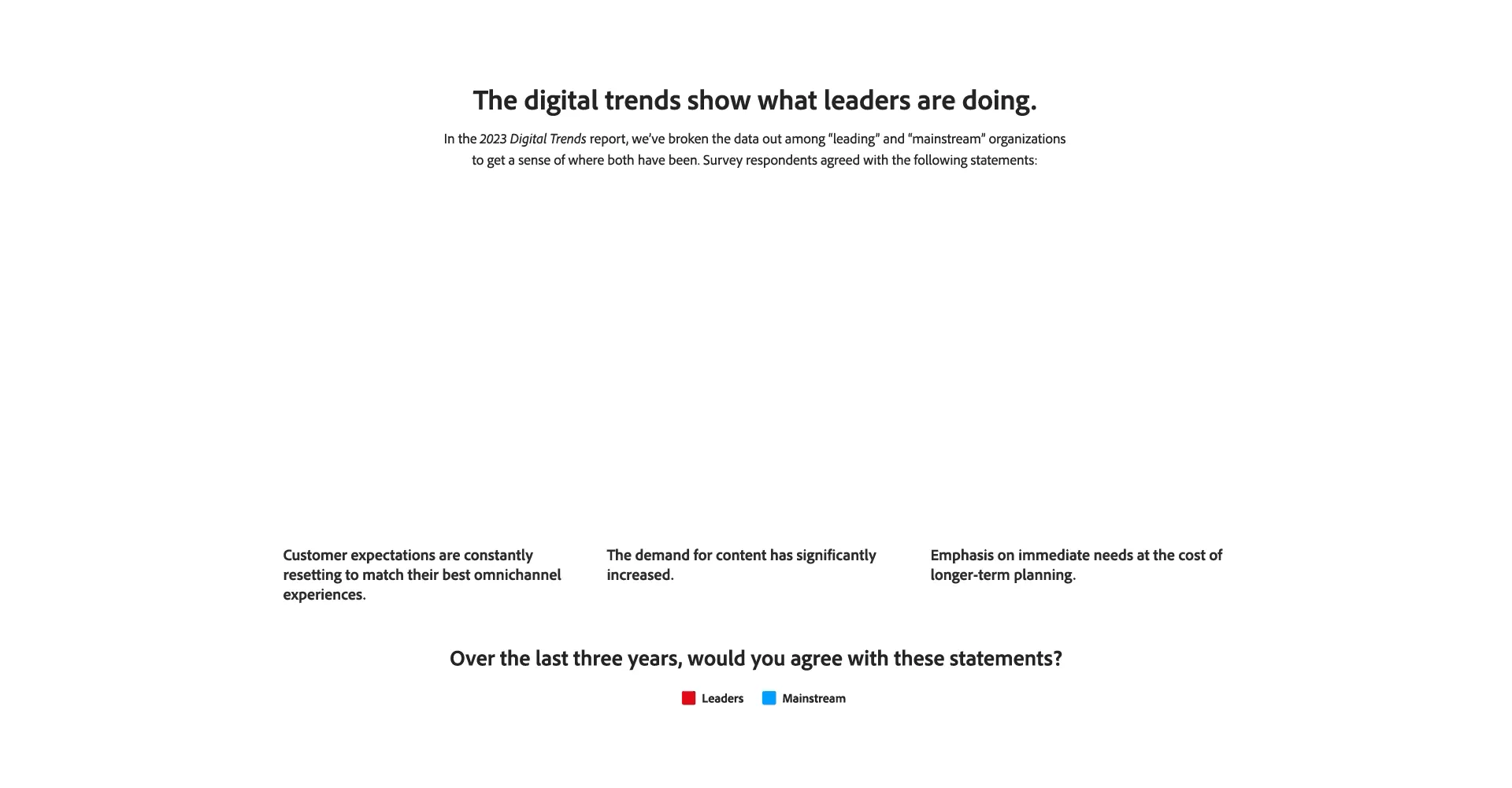 Digital Trends launch film